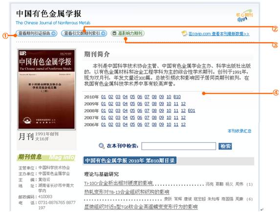 中文科技期刊数据库