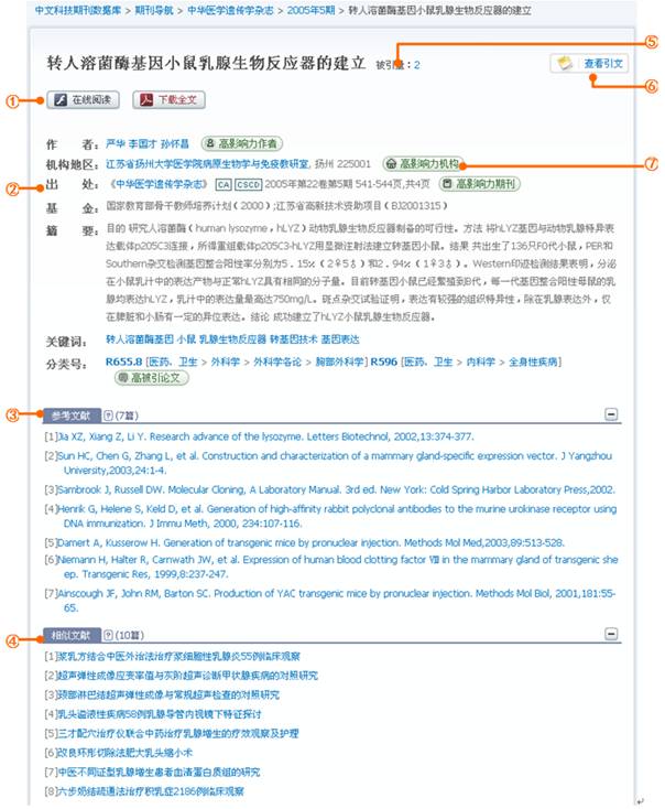 中文科技期刊数据库